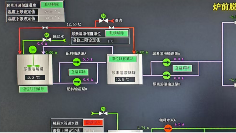 靖江粤丰环保电力有限公司靖江市循环经济产业园（一期）生活垃圾焚烧发电、餐厨废弃物处理PPP项目SNCR脱硝系统